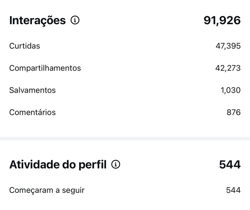 Resultado 1 — detalhe B